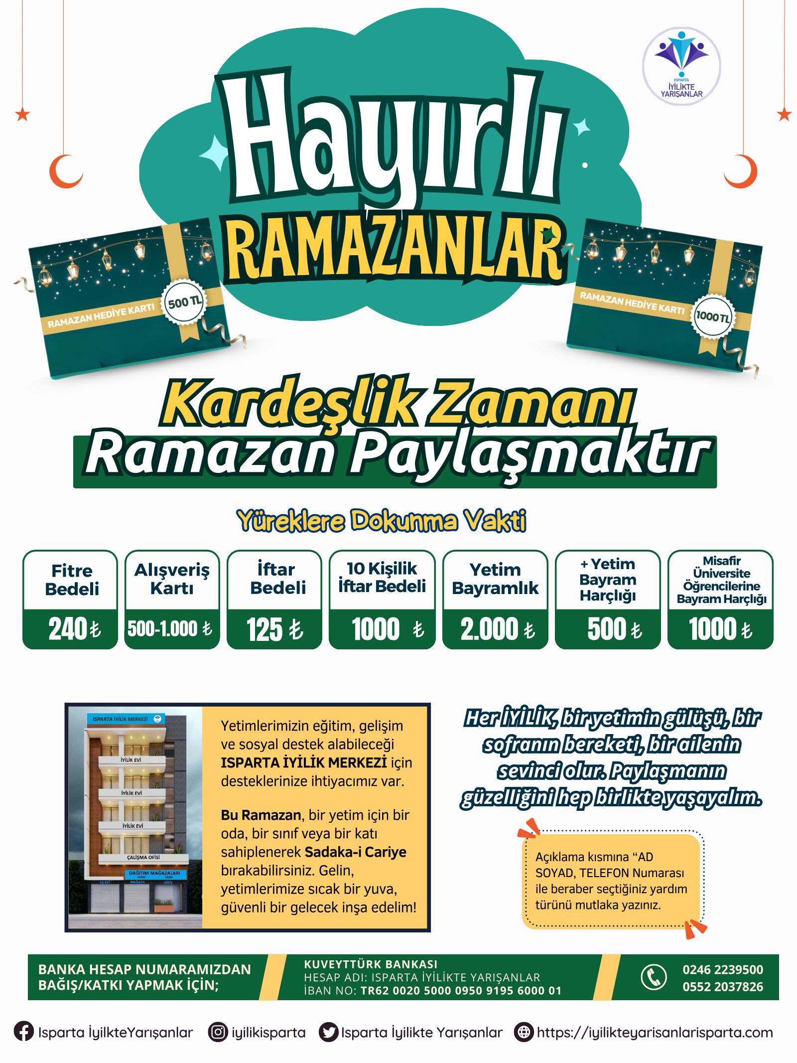 RAMAZAN AYI İYİLİK FIRSATLARI