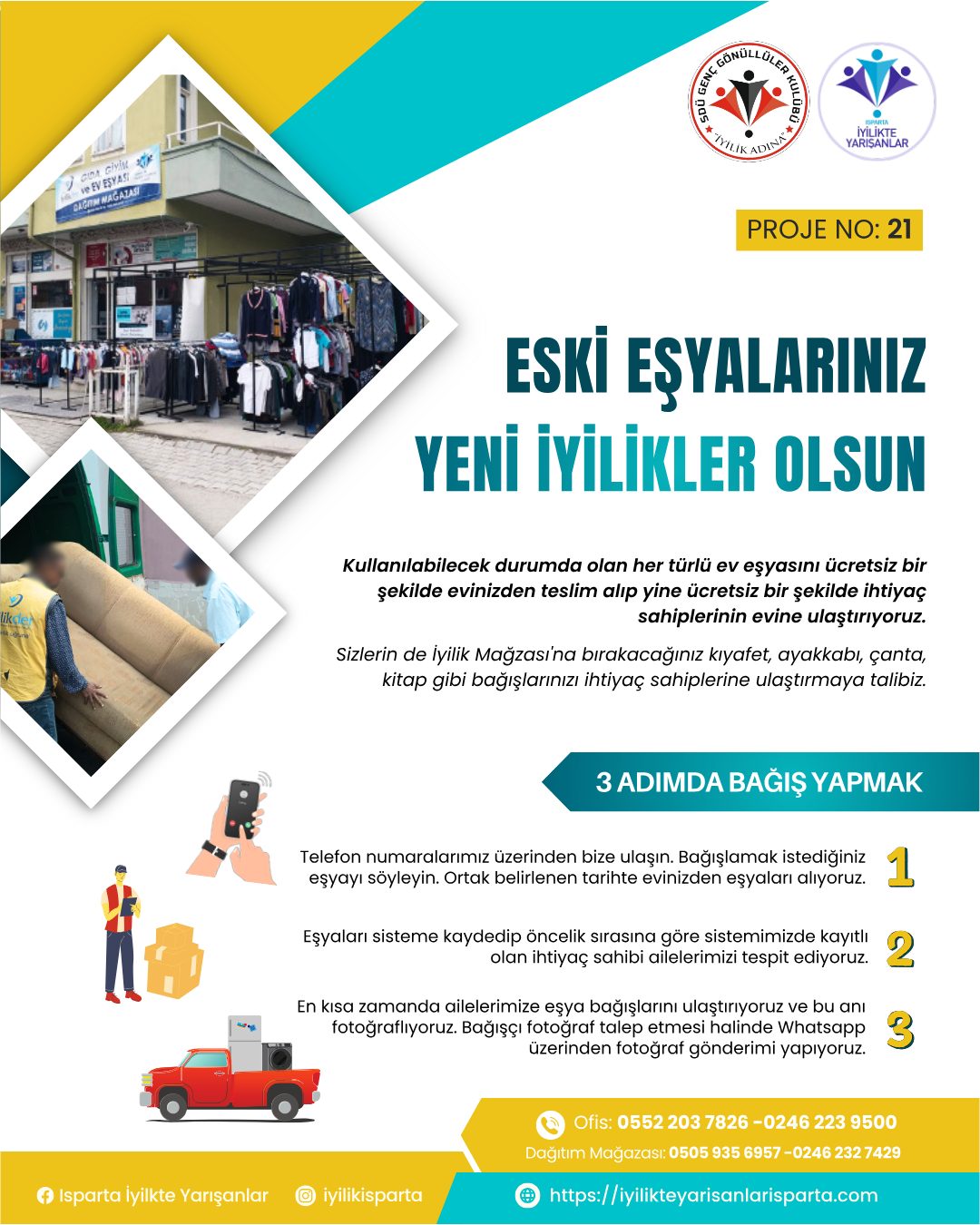 21. Eşya ve Kıyafet Desteği