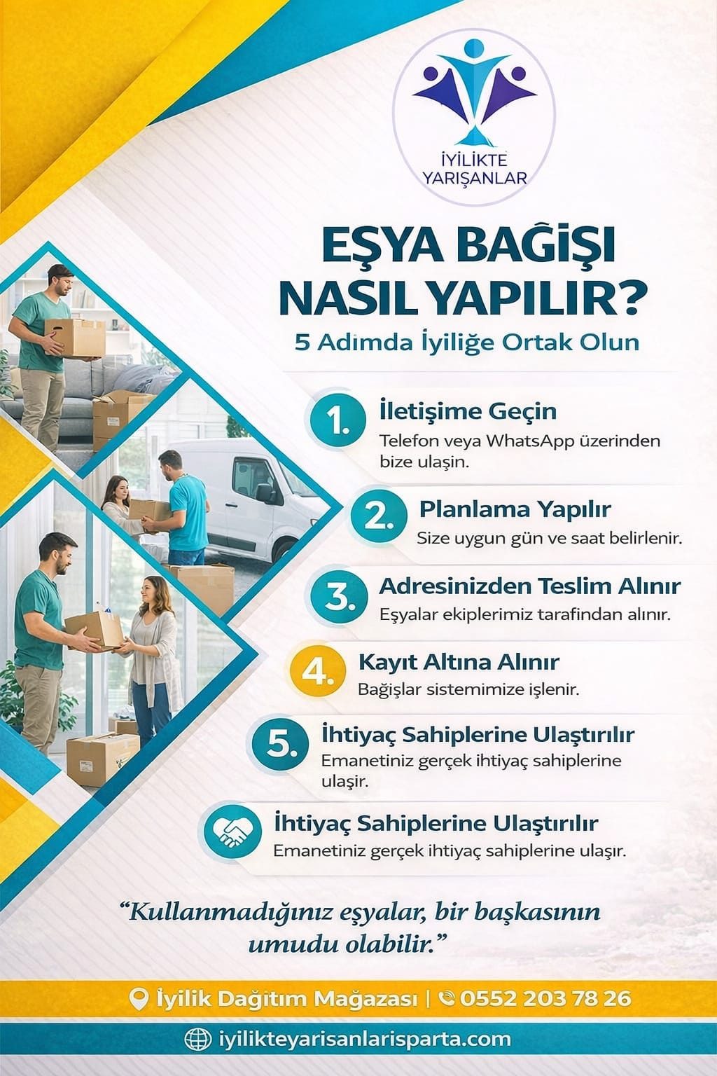 KIYAFET EŞYA BAĞIŞI ve DAĞITIMI HAKKINDA