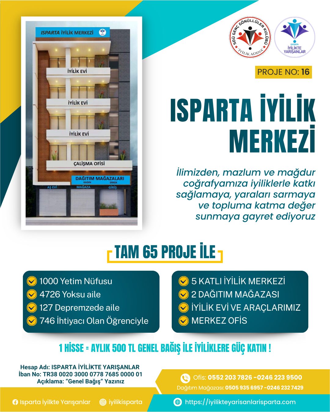 16. Isparta İyilik Merkezi